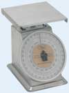 SKY dial scale